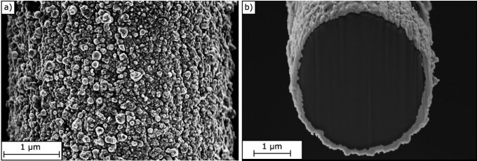 ZnO-Beschichtung einer Kohlenstofffaser mittels PLD; Appl. Surf. Sci. 399 (2017) 282-287